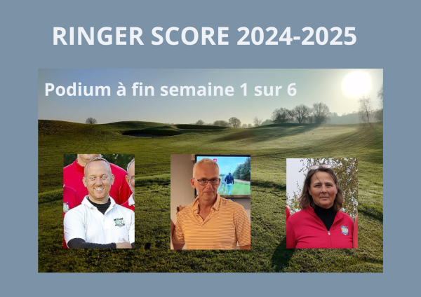 PODIUM PROVISOIRE RINGER SCORE 2024 2025